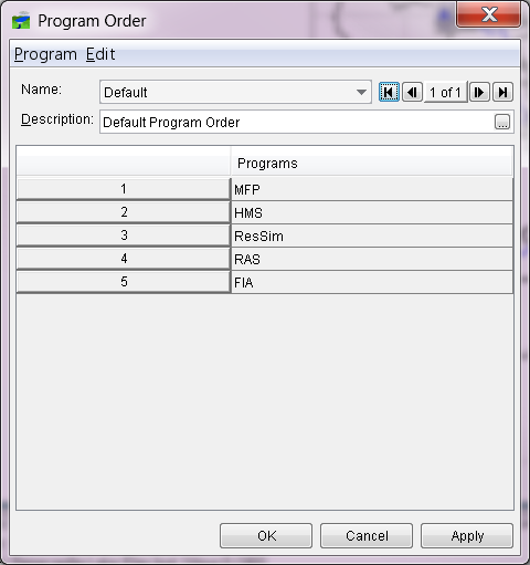 Figure 7-2. Sample Program Order