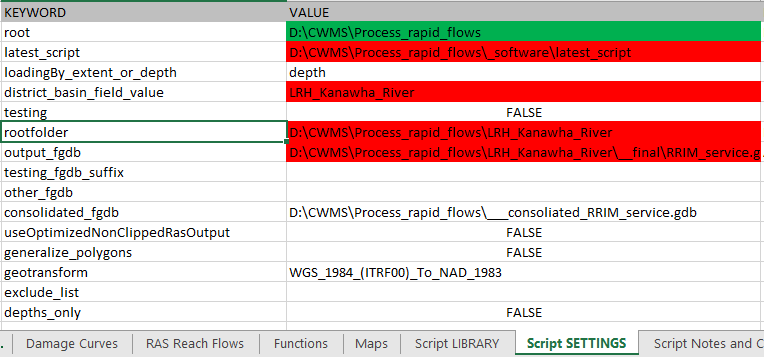 Figure A-3. “Script SETTINGS” Tab Example Settings