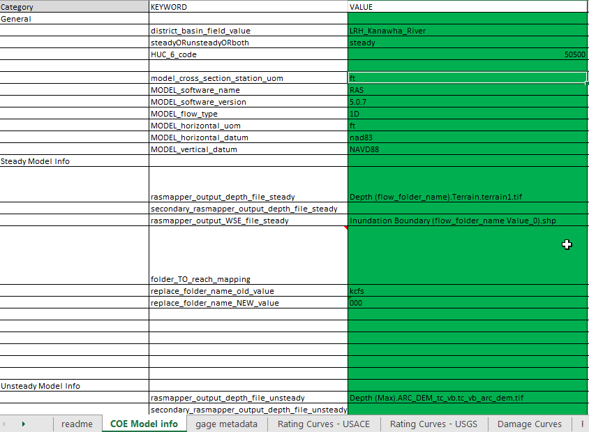 Figure B-1. “COE Model Info” Tab Example Settings