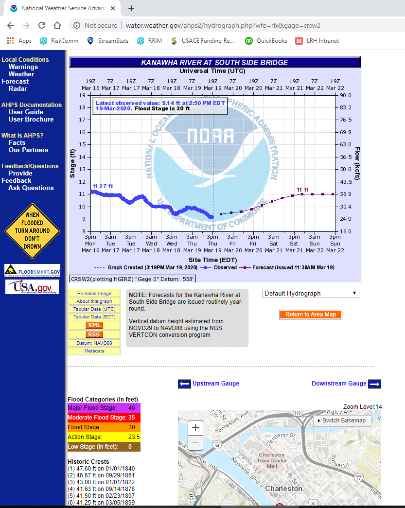 Figure B-2. Gage 0 Location from the National Weather Service Website