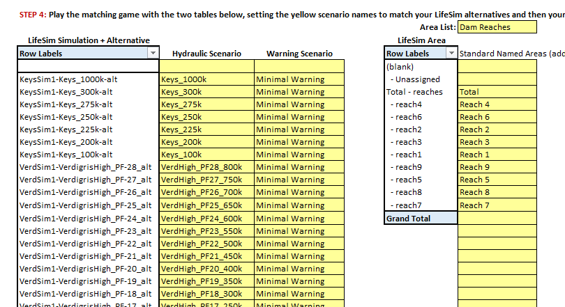 Figure 5-1. Scenario Mapping in the MMC LifeSim 2.0 Toolbox