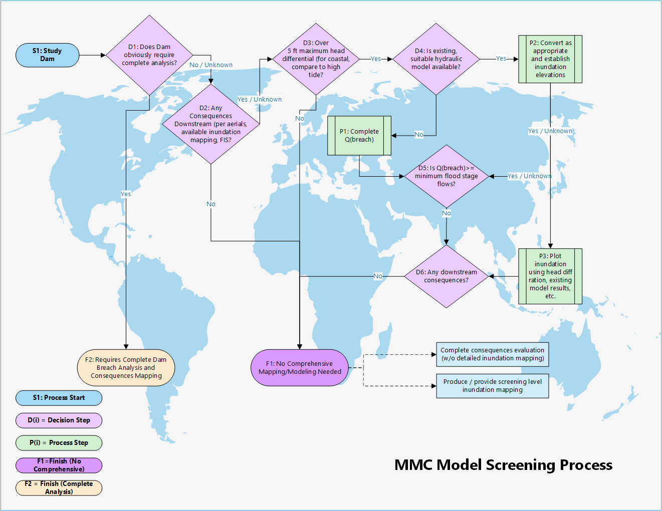 Figure 3-1. Modeling, Mapping, and Consequences Model Screening Process